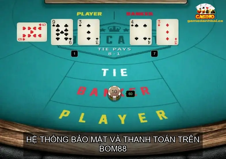 Công nghệ bảo mật hiện đại