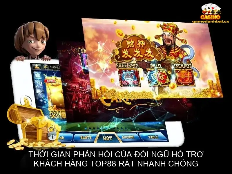 Thời gian phản hồi