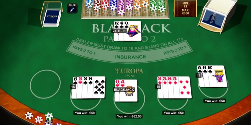 Blackjack HitClub - Cách Thắng Trắng Và Bí Quyết Hiệu Quả 2 Blackjack HitClub luật chơi chi tiết dễ hiểu